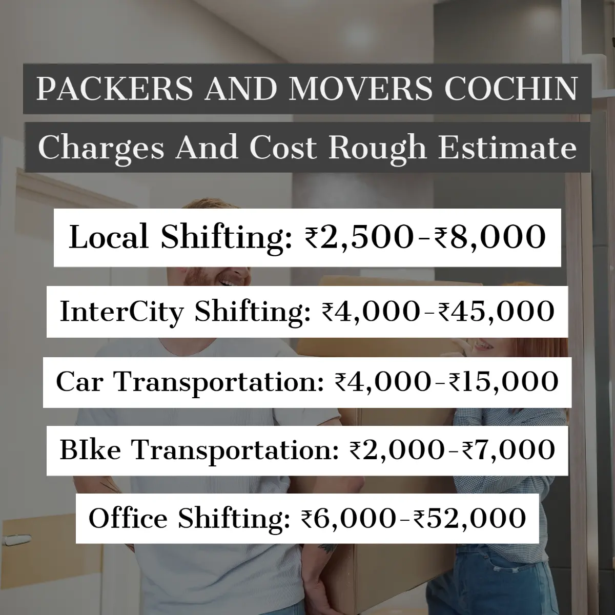 Packers and Movers Kochi (Cochin) Charges