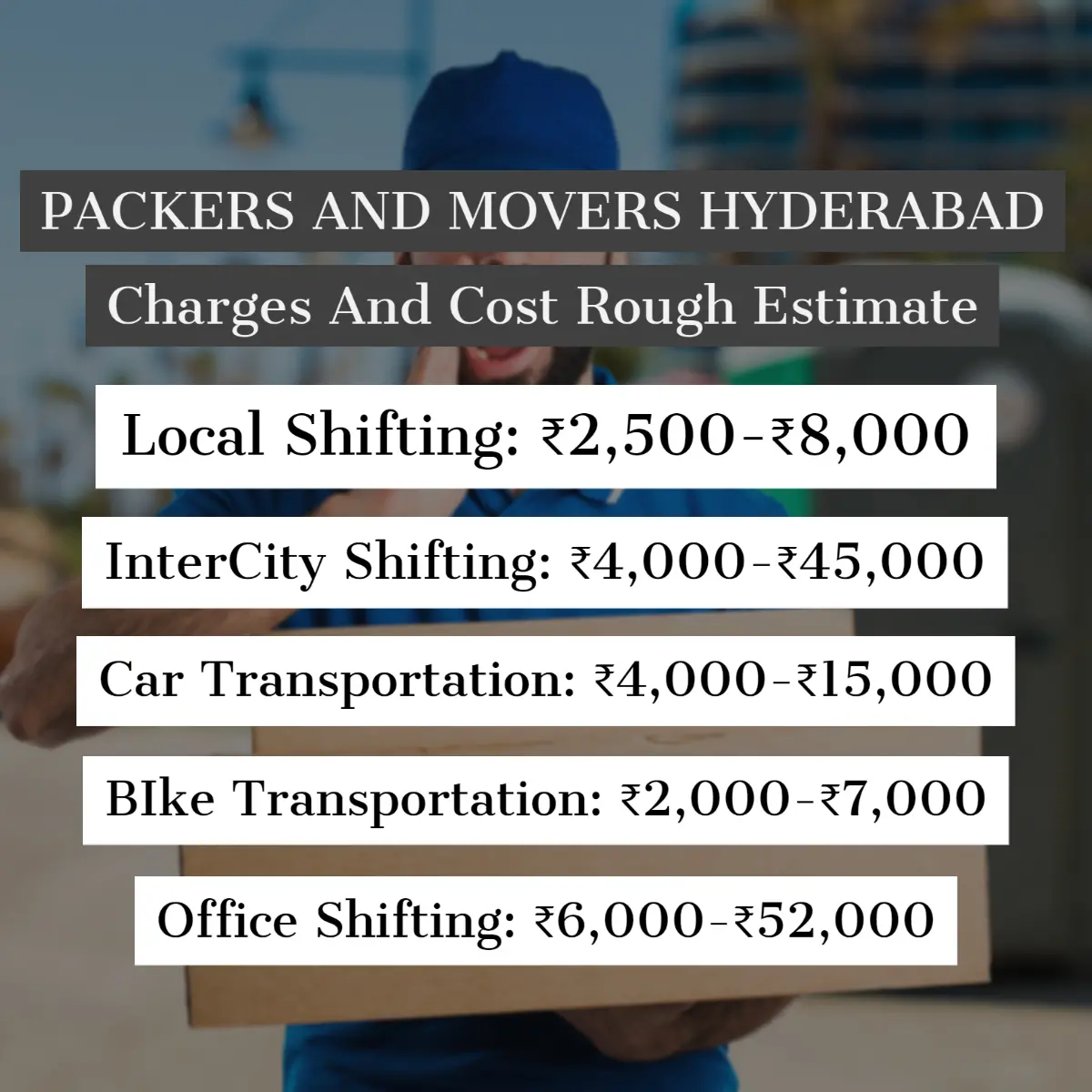 Packers and Movers Hyderabad Charges