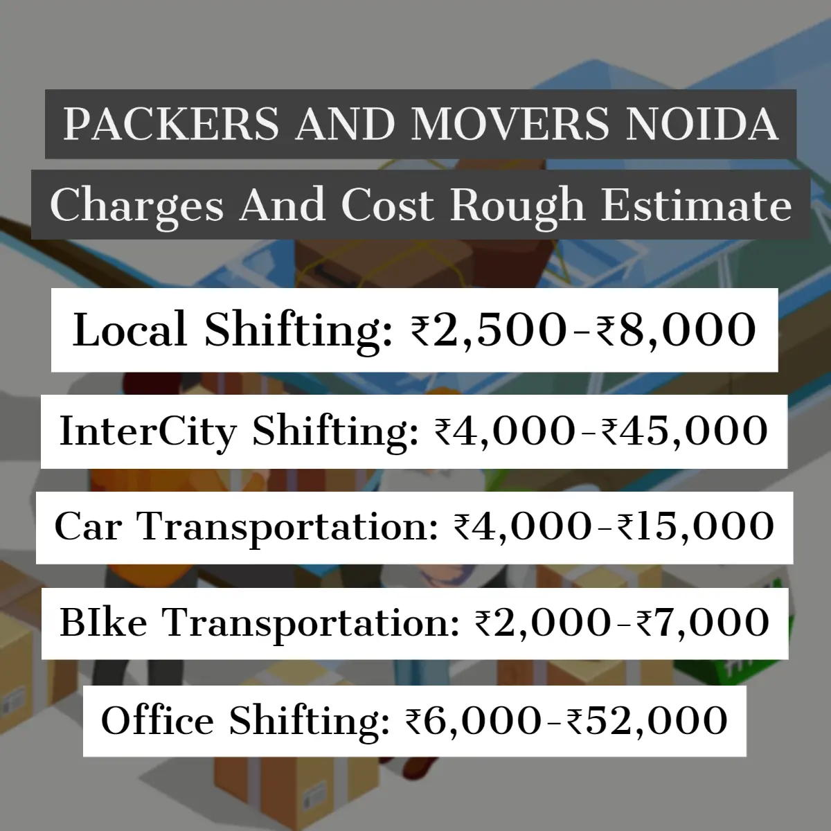Packers and Movers Noida Charges