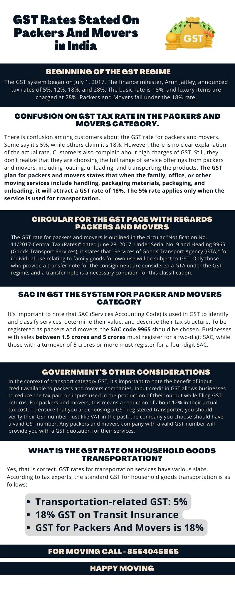 Infographic on GST Rates Stated On Packers And Movers in India