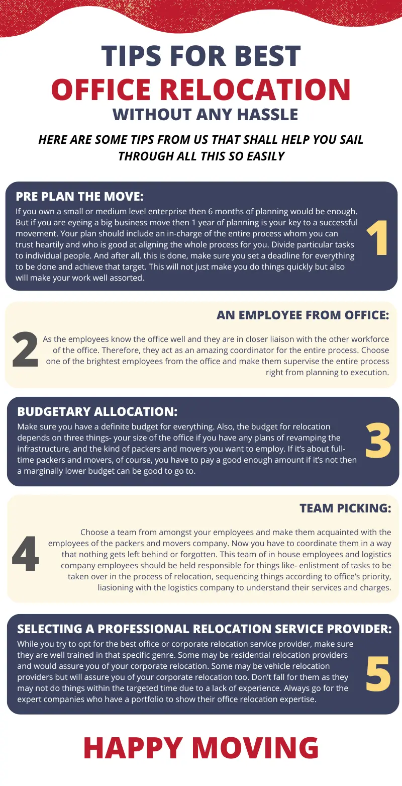 Tips For Best Office Relocation Without Any Hassle Informational Infographic