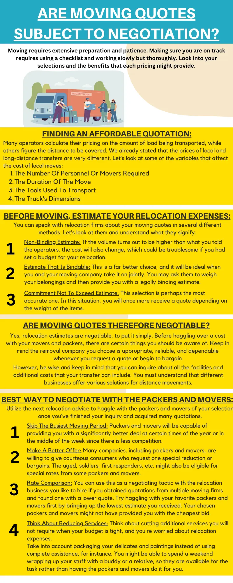 Are Moving Quotes Subject to Negotiation Informational Infographic