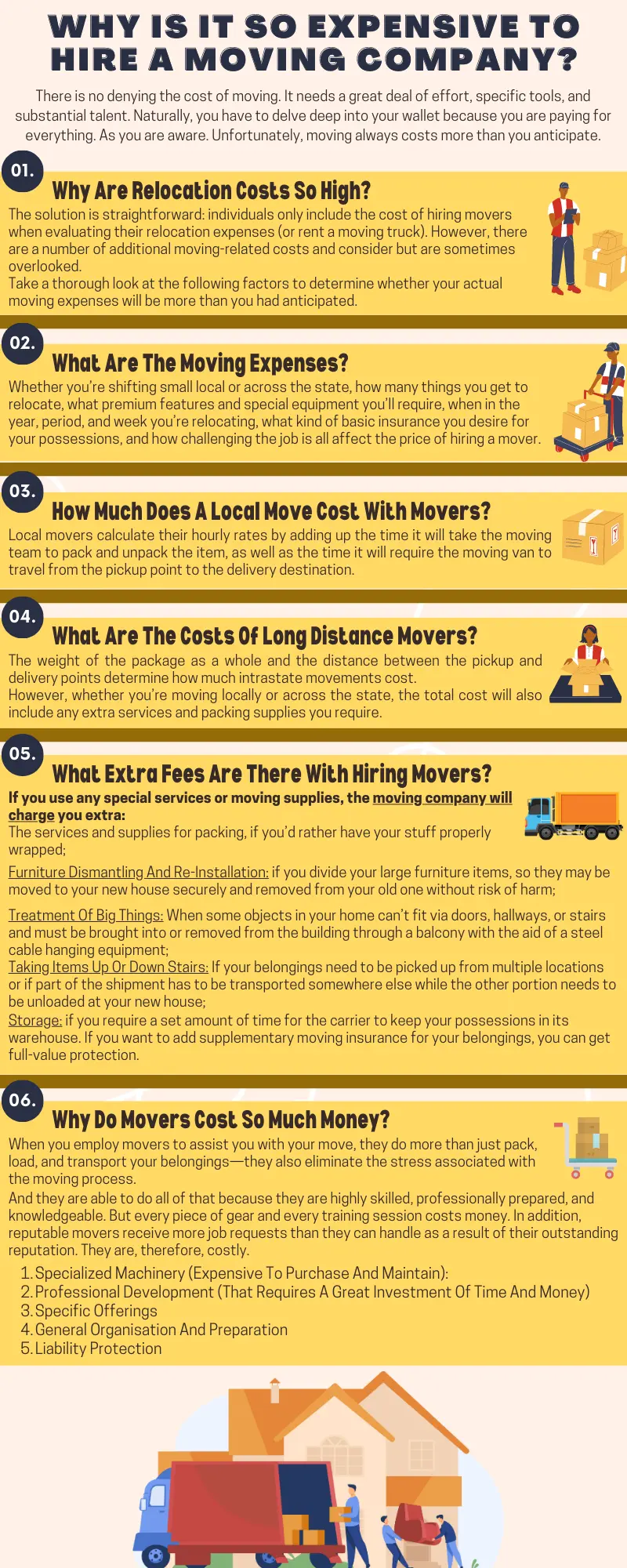 Why Is It So Expensive To Hire A Moving Company Informational Infographic