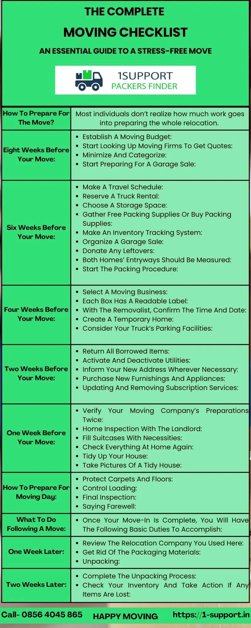 Complete Moving Checklist Informational Infographic