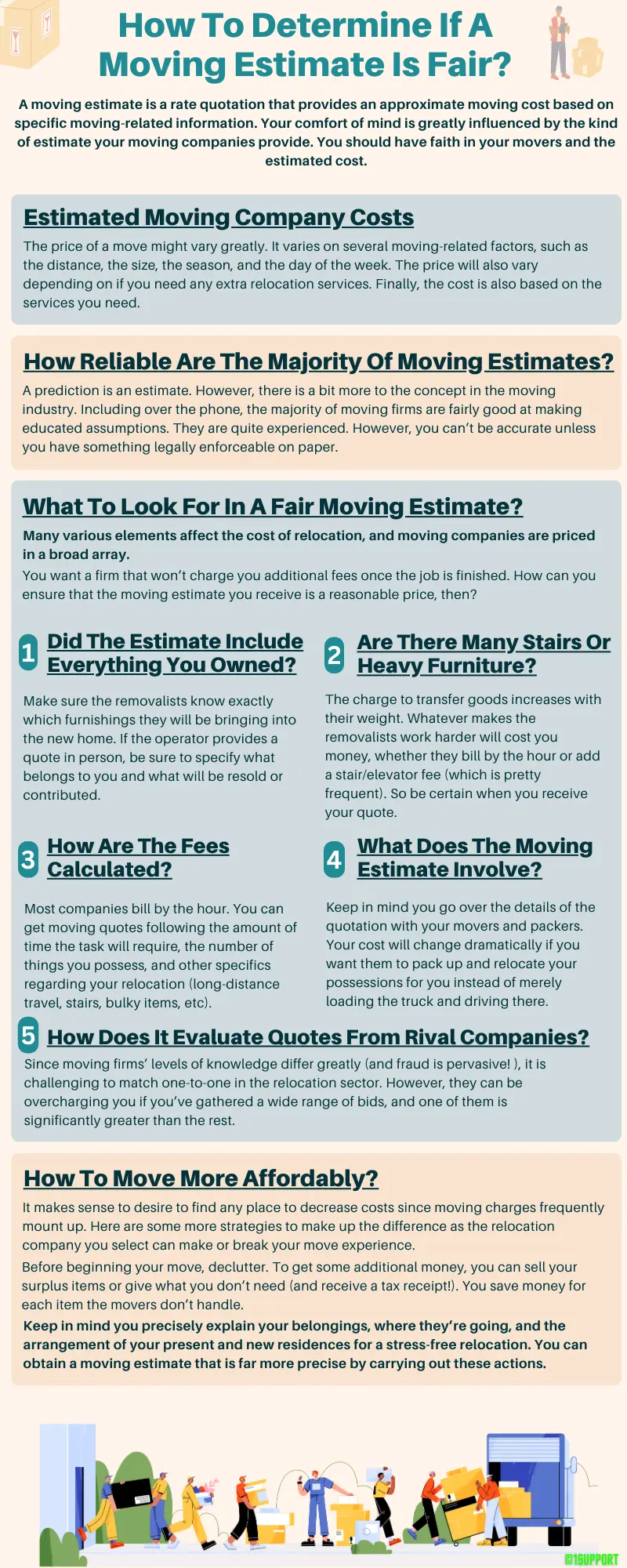 How To Determine If A Moving Estimate Is Fair Informational Infographic