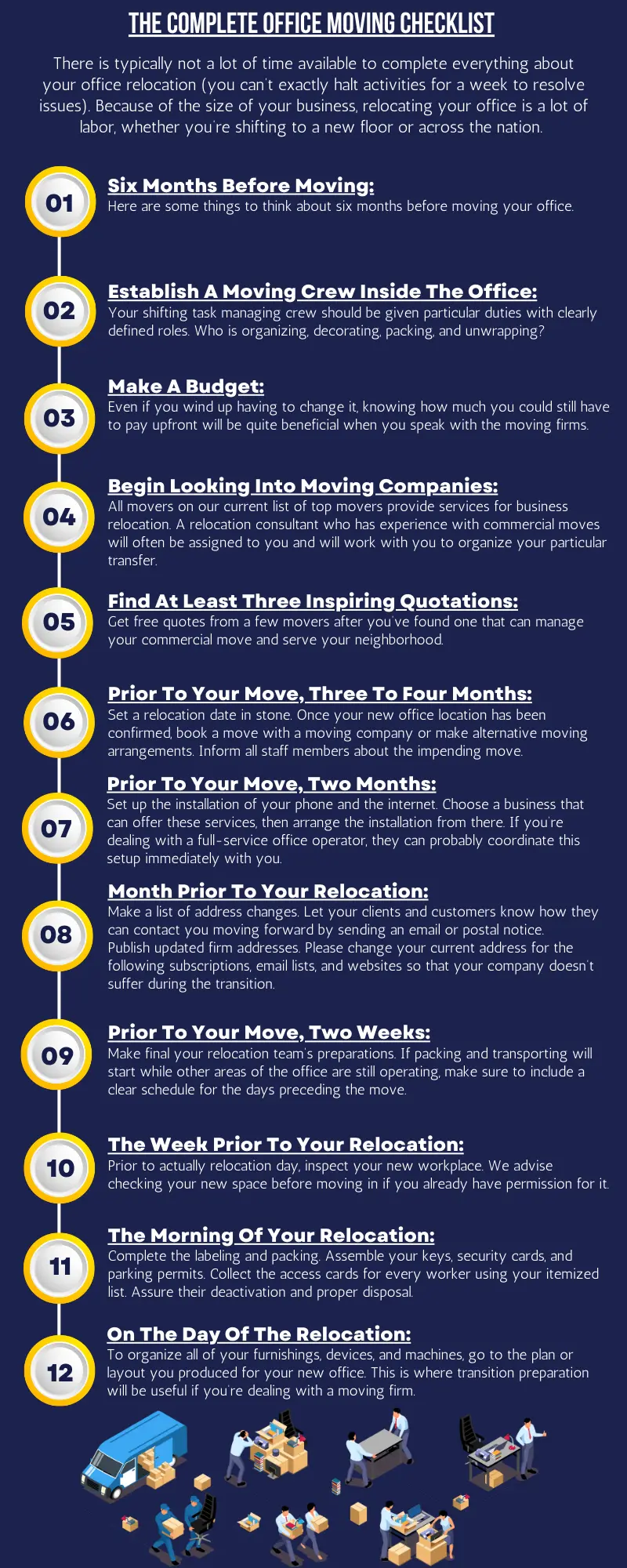 Complete Office Moving Checklist Informational Infographic