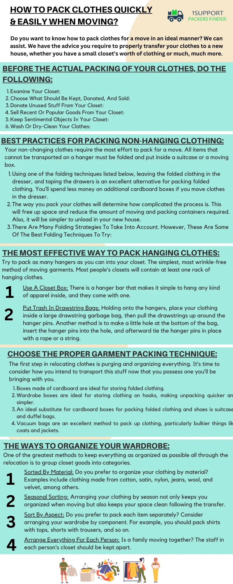 How To Pack Clothes When Moving Informational Infographic