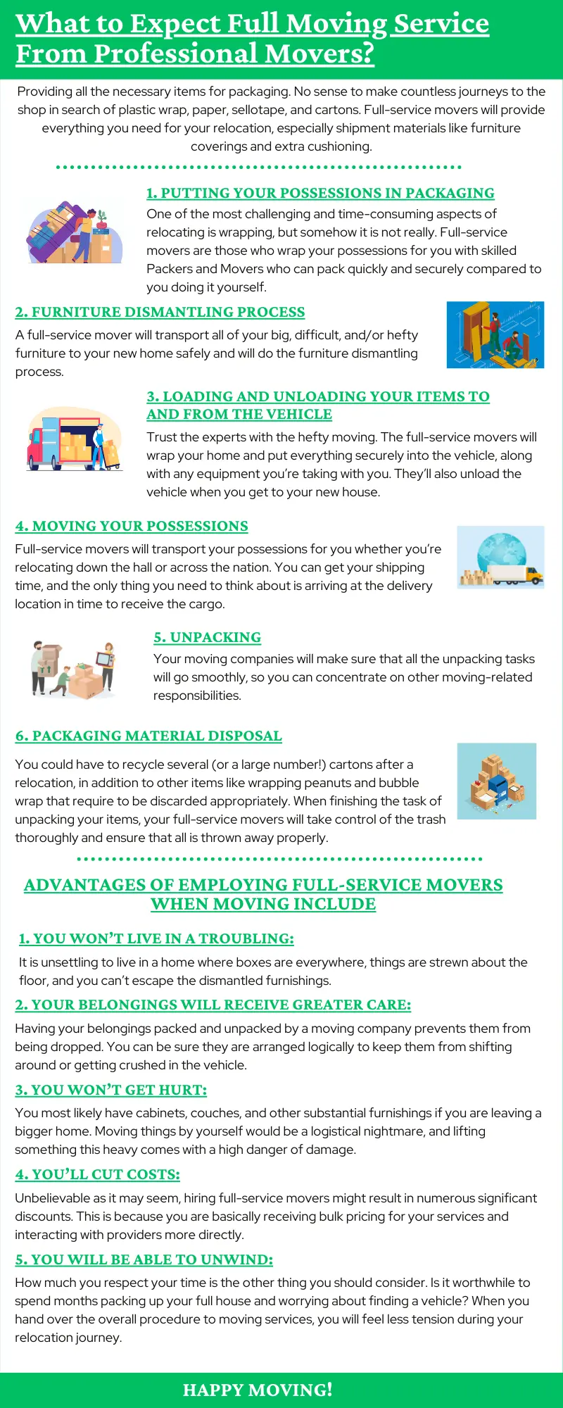 What to Expect Full Moving Service From Professional Movers Informational Infographic