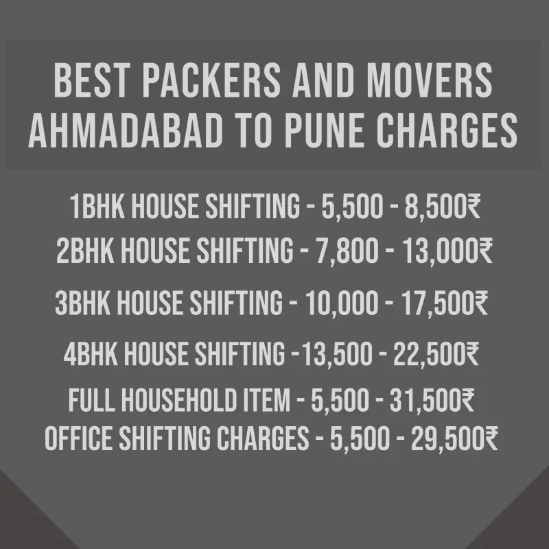 Packers and Movers Ahmedabad to Pune Charges