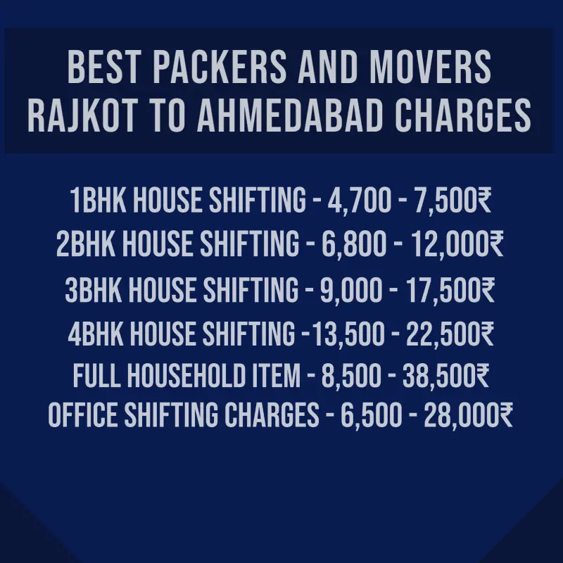 Packers and Movers Rajkot to Ahmedabad Charges