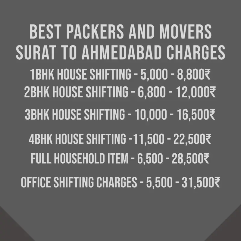 Packers and Movers Surat to Ahmadabad Charges