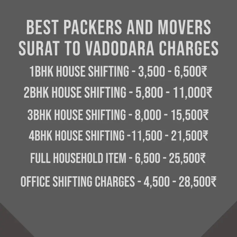 Packers and Movers Surat to Vadodara Charges
