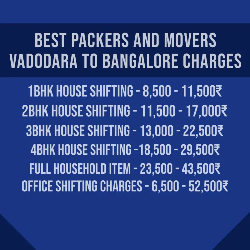 Packers and Movers Vadodara to  Bangalore Charges