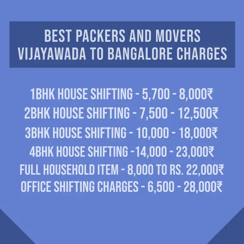 Packers and Movers Vijayawada to Bangalore Charges