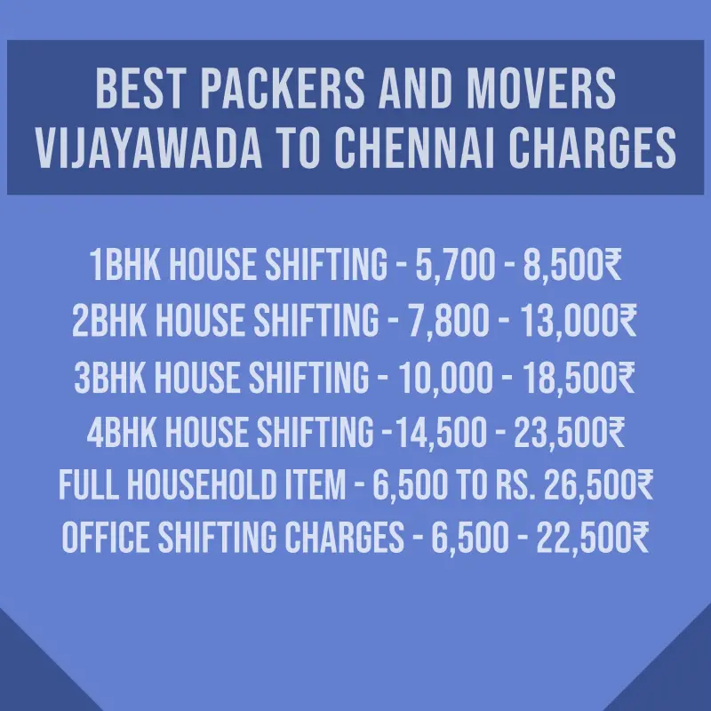 Packers and Movers Vijayawada to Chennai Charges
