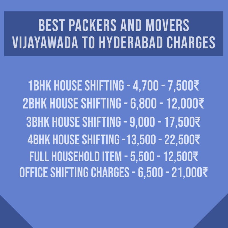 Packers and Movers Vijayawada to Hyderabad Charges