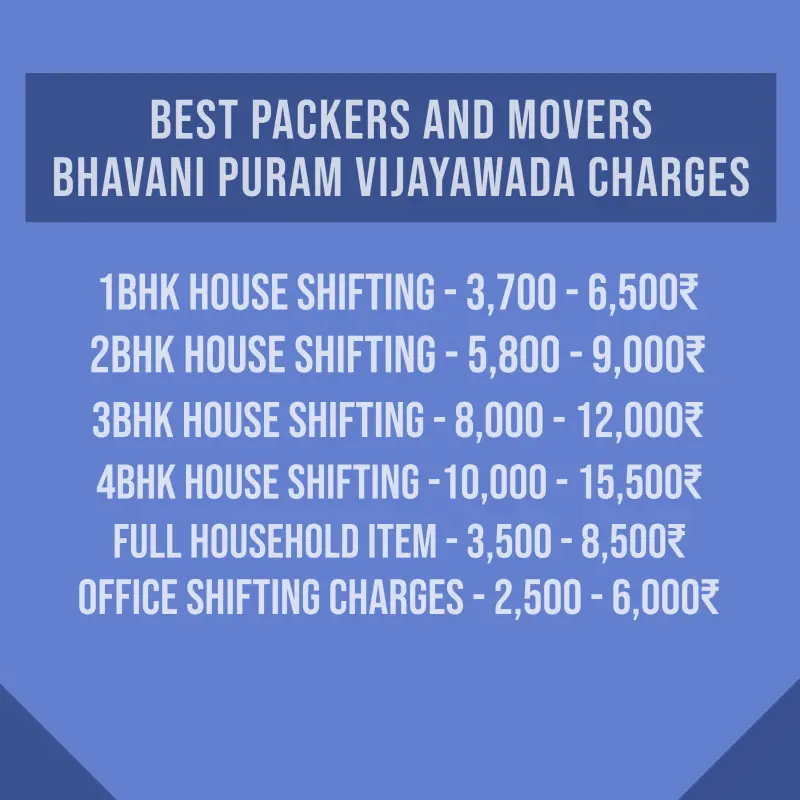 Packers and Movers Bhavani Puram Vijayawada Charges