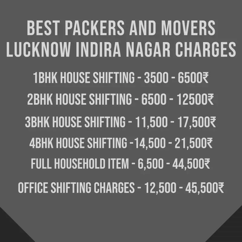 Packers and Movers Lucknow Indira Nagar Approx Cost of Shifting