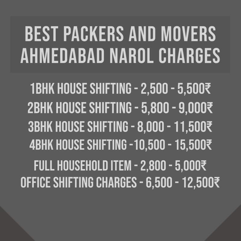 Packers and Movers Ahmedabad Narol Charges