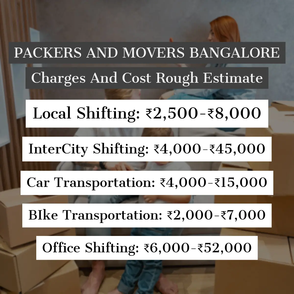 Packers and Movers Bangalore Charges