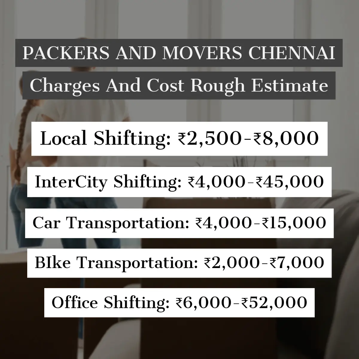 Packers and Movers Chennai Charges