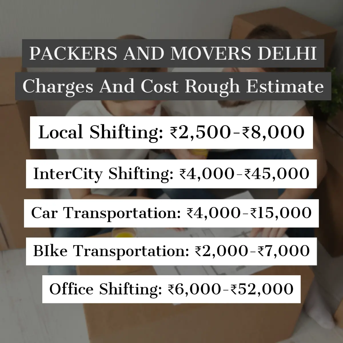Packers and Movers Delhi Charges