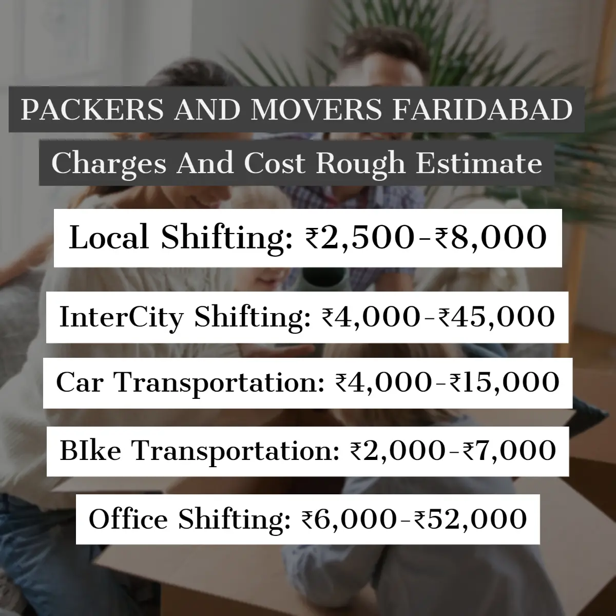 Packers and Movers Faridabad Charges