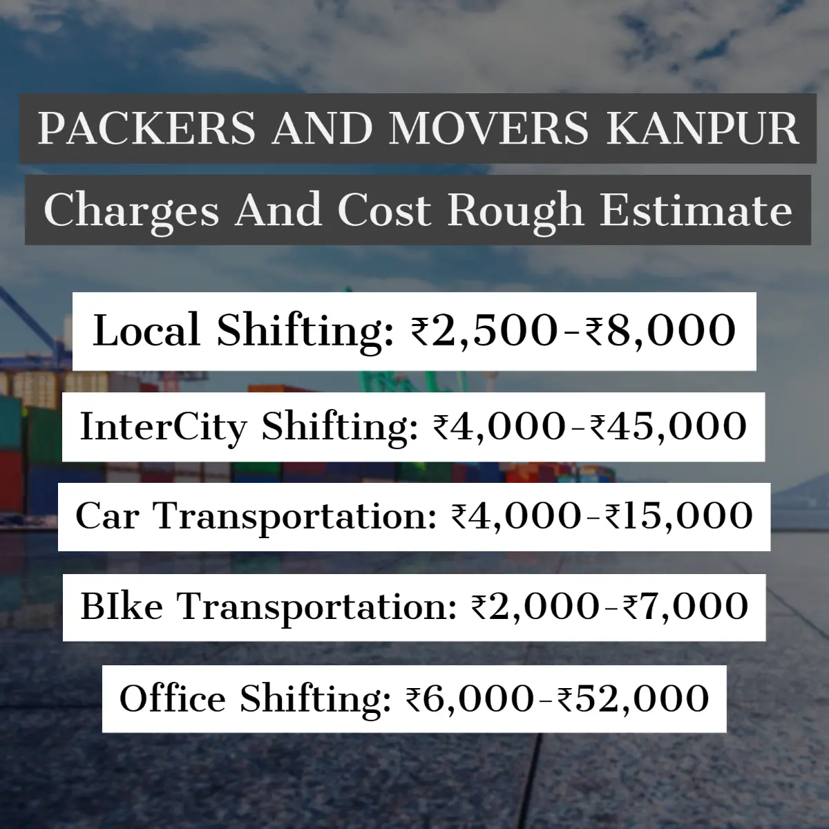 Packers and Movers Kanpur Charges