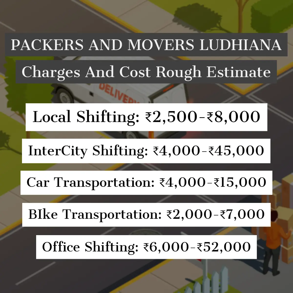 Packers and Movers Ludhiana Charges