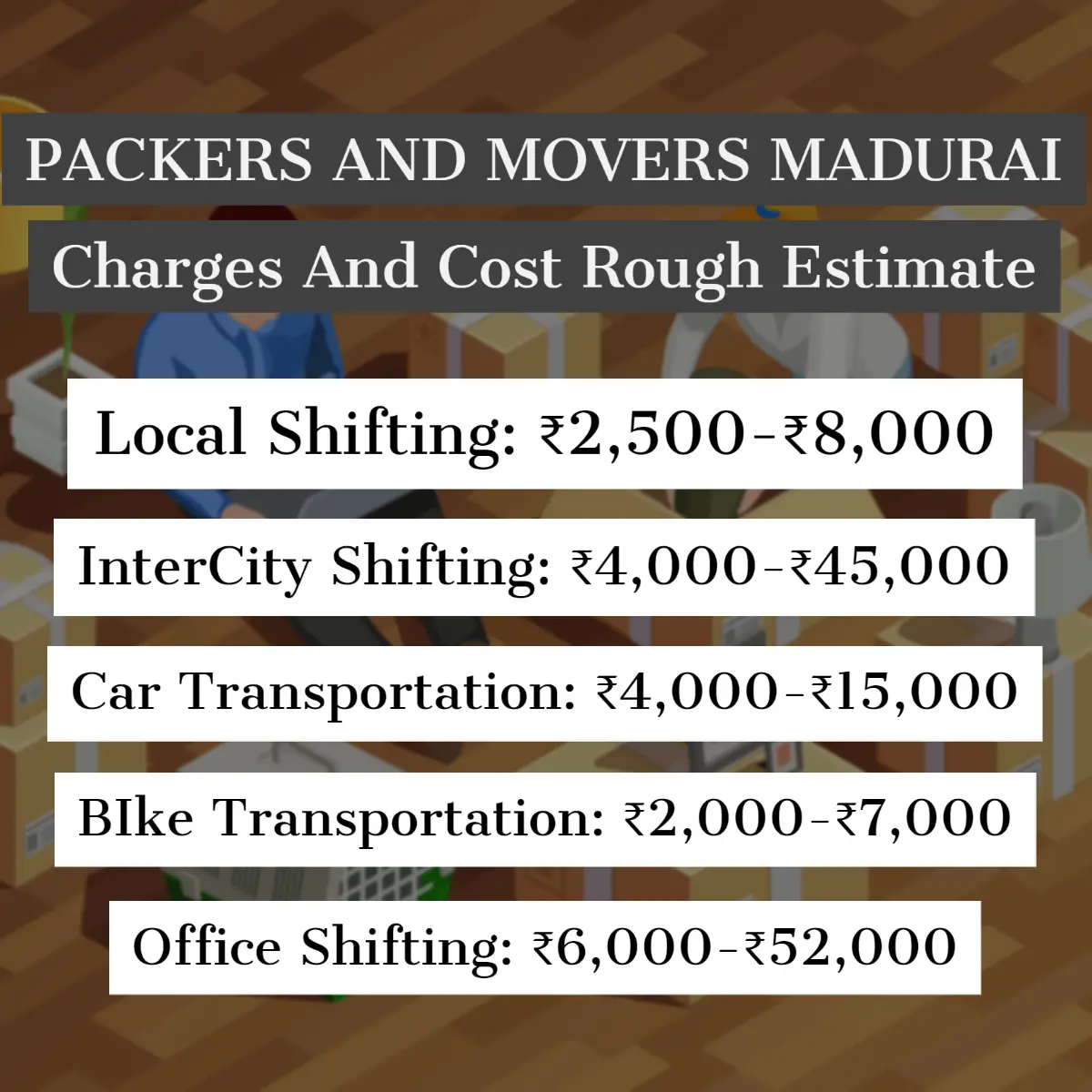 Packers and Movers Madurai Charges