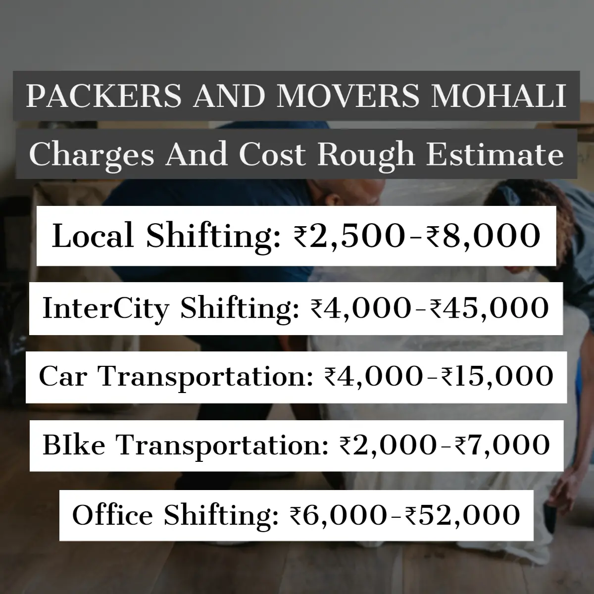 Packers and Movers Mohali Charges