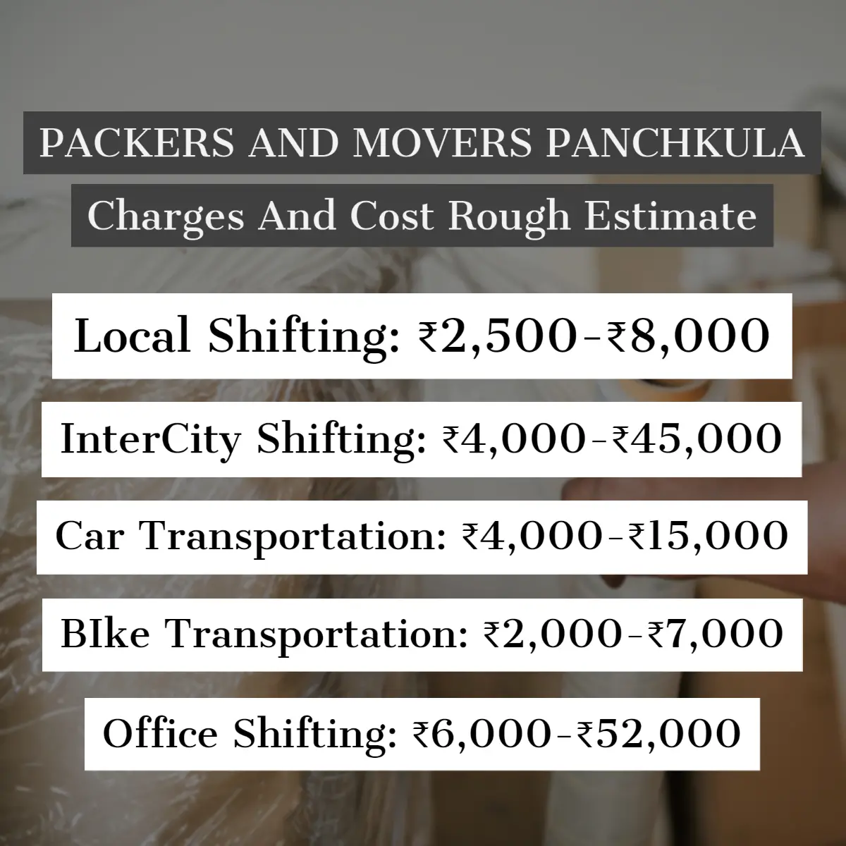 Packers and Movers Panchkula Charges