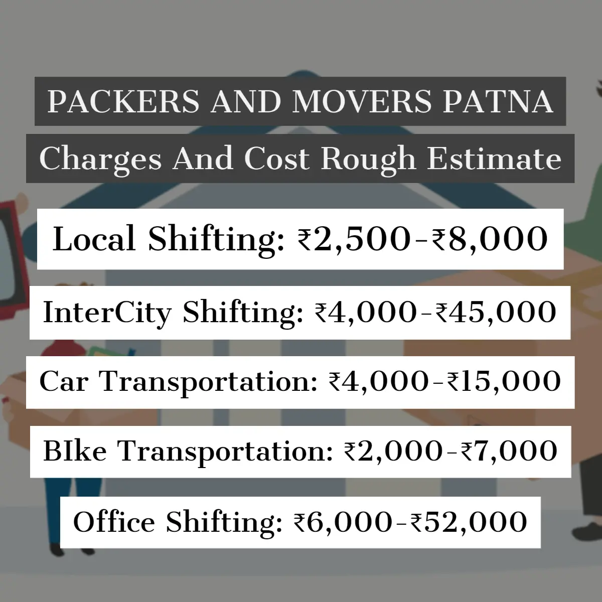 Packers and Movers Patna Charges