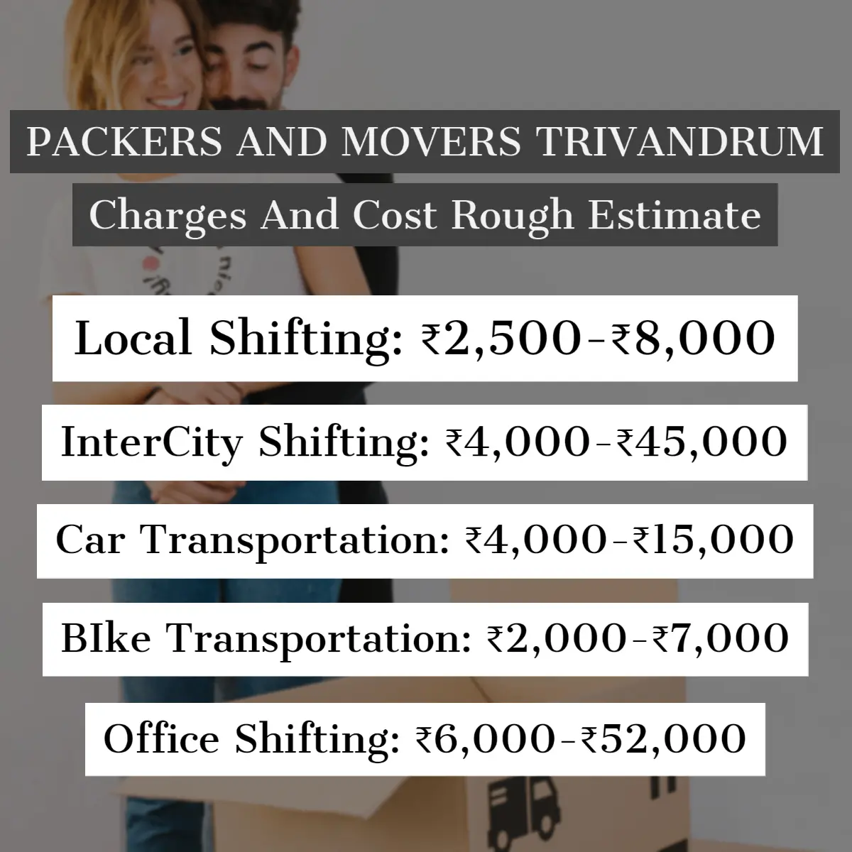 Packers and Movers Trivandrum Charges