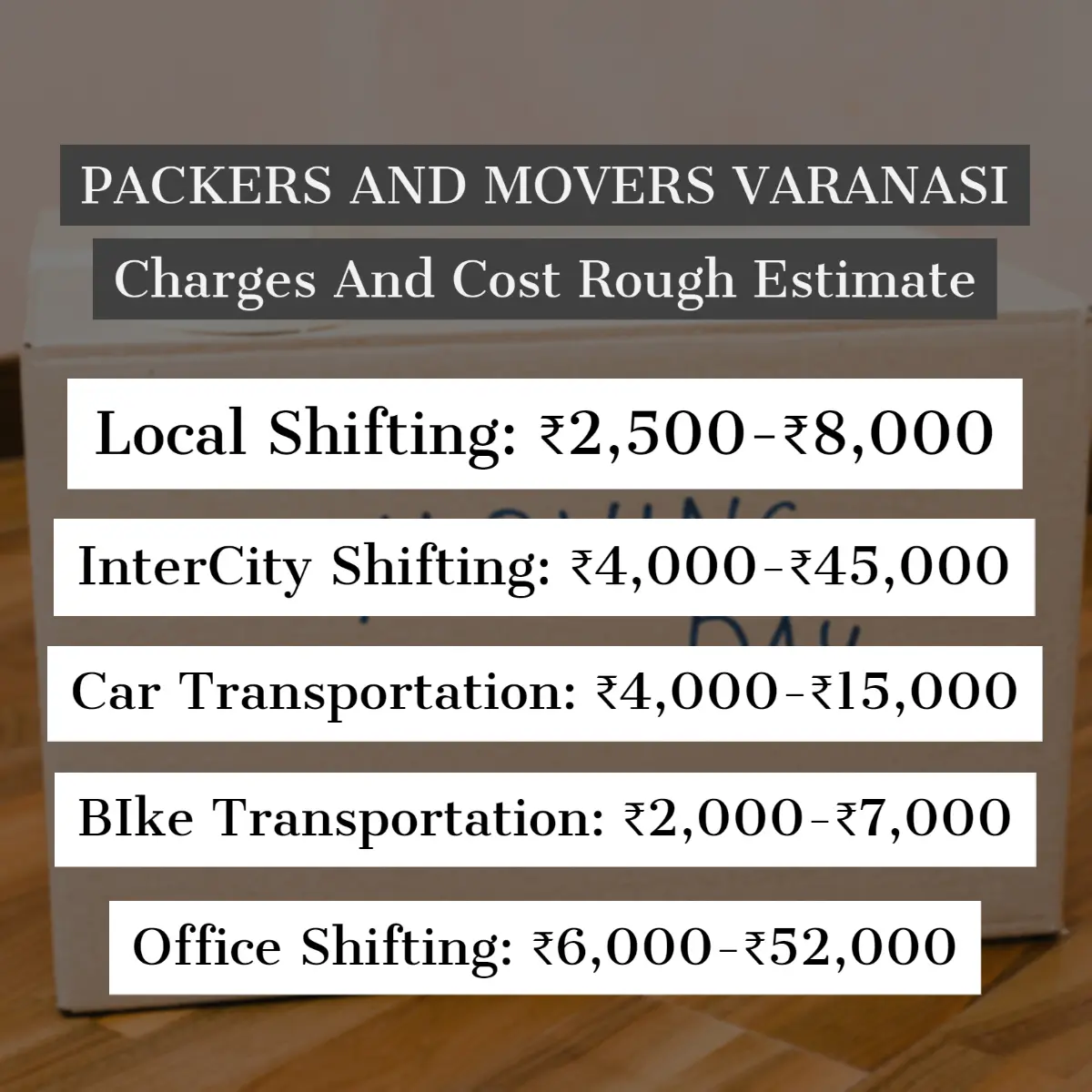 Packers and Movers Varanasi Charges