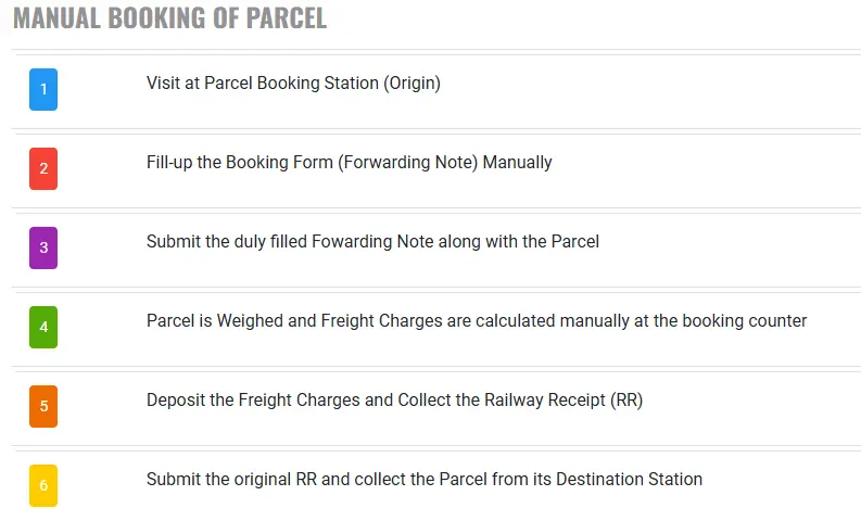 Manual Booking of Parcel