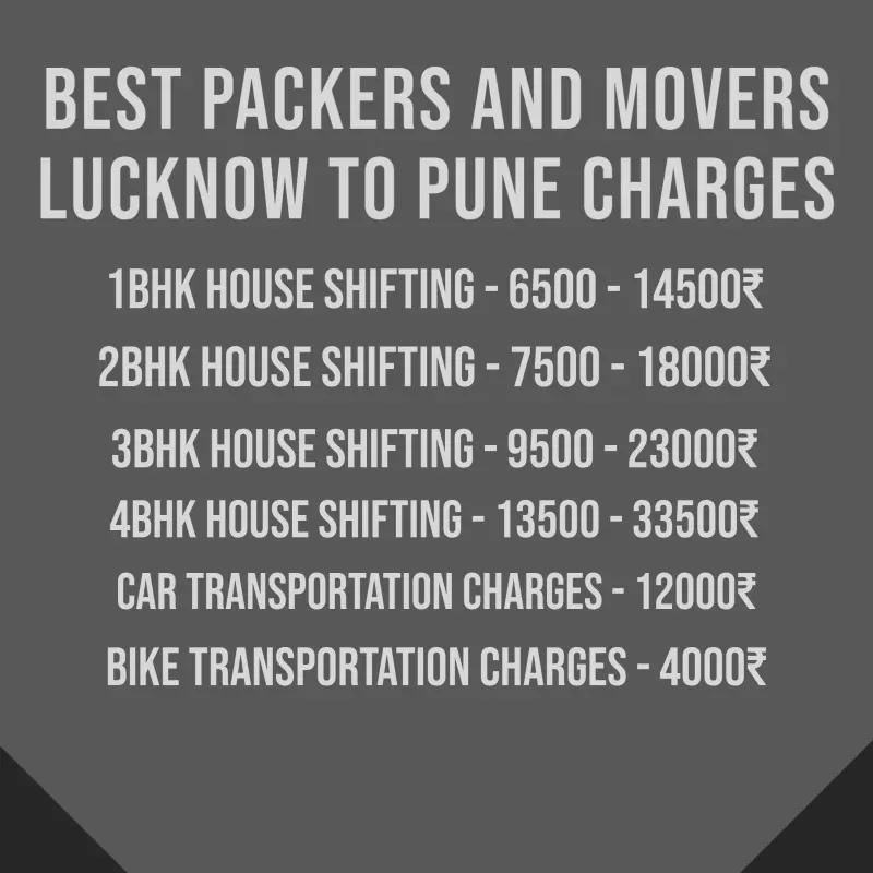 Packers and Movers Lucknow to Pune Charges And Cost