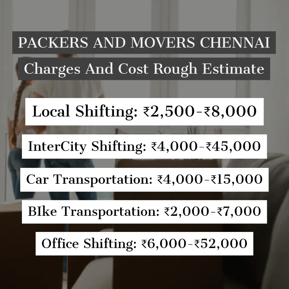 Packers and Movers Chennai Charges And Cost