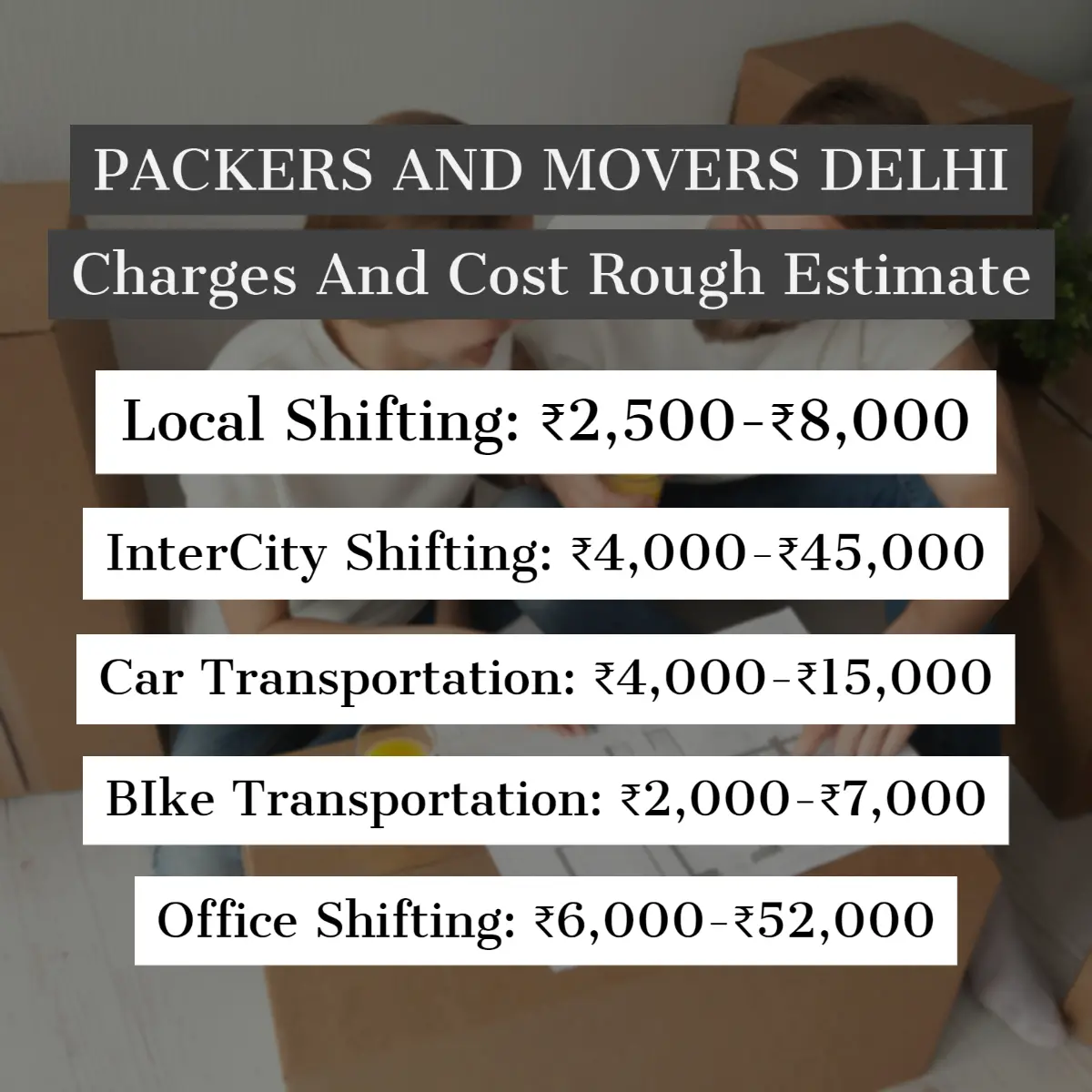 Packers and Movers Delhi Charges And Cost