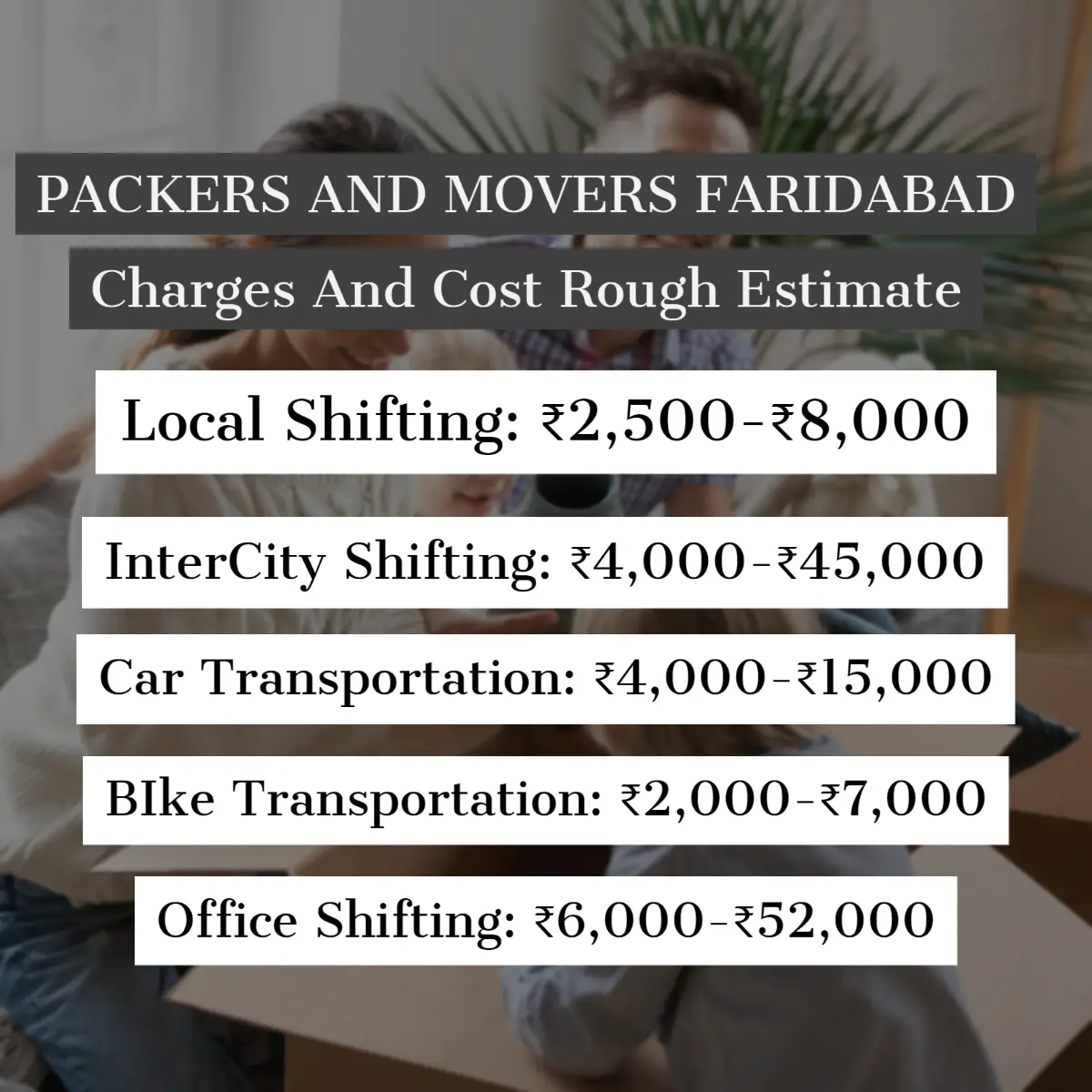 Packers and Movers Faridabad Charges And Cost