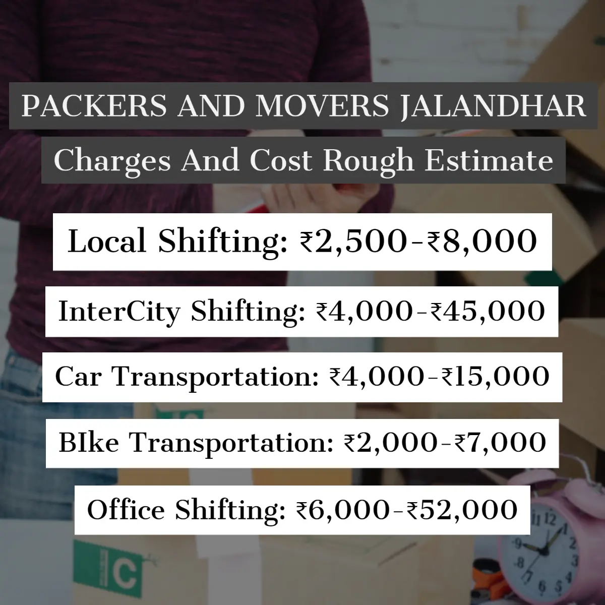 Packers and Movers Jalandhar Charges And Cost