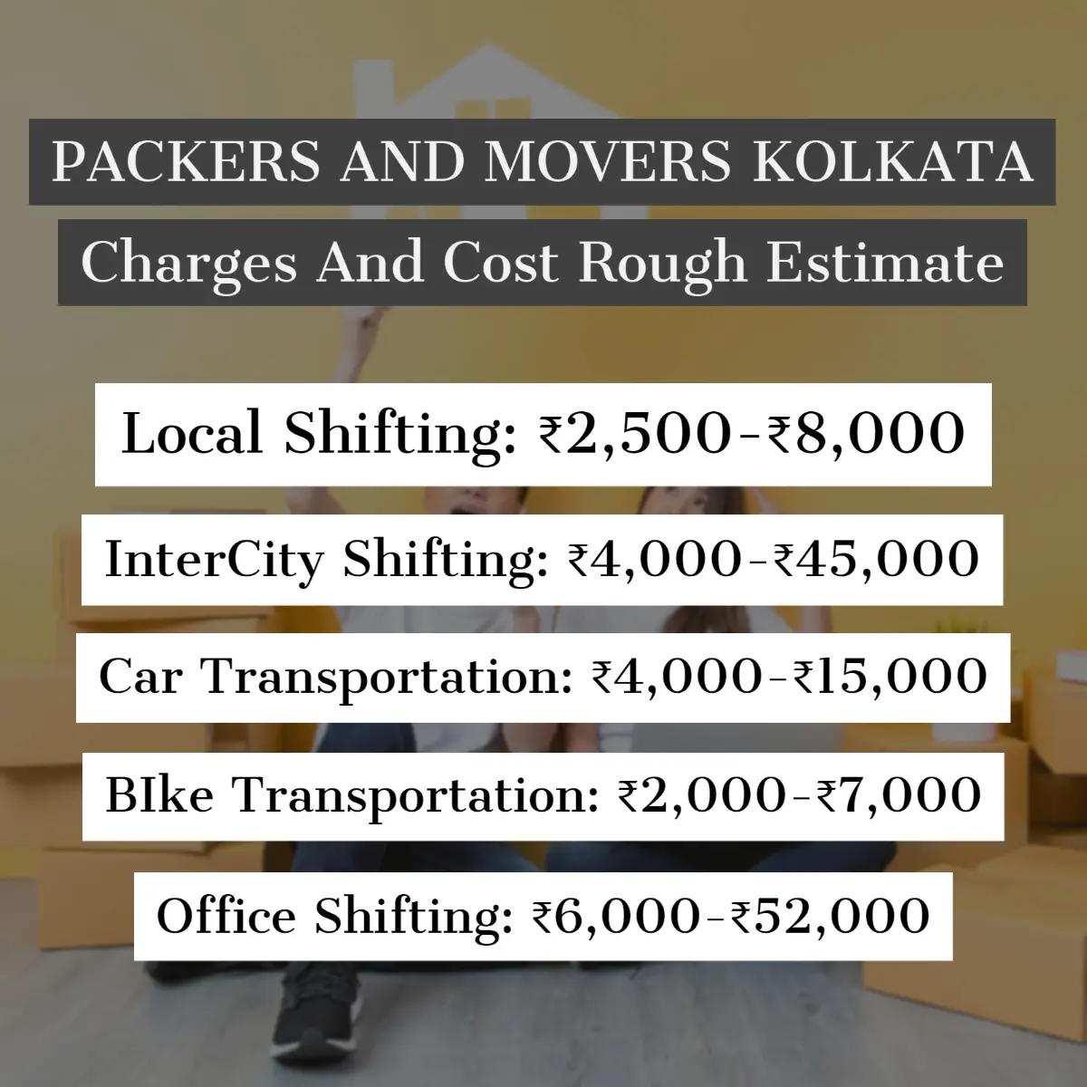 Packers and Movers Kolkata Charges And Cost