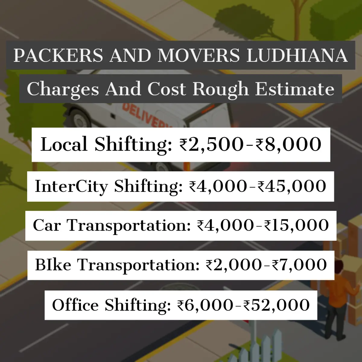 Packers and Movers Ludhiana Charges And Cost