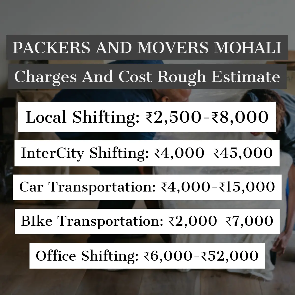 Packers and Movers Mohali Charges And Cost