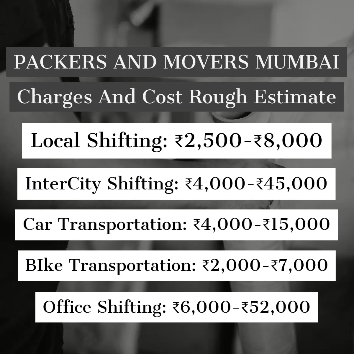 Packers and Movers Mumbai Charges And Cost