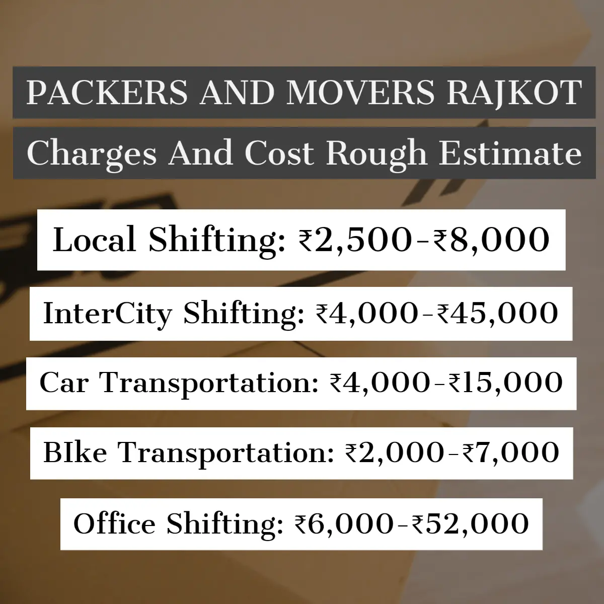 Packers and Movers Rajkot Charges And Cost