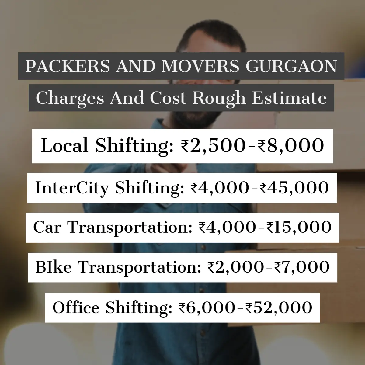 Packers and Movers Gurgaon Charges And Cost