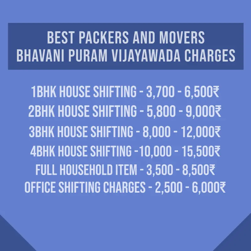 Packers and Movers Bhavani Puram Vijayawada Charges And Cost