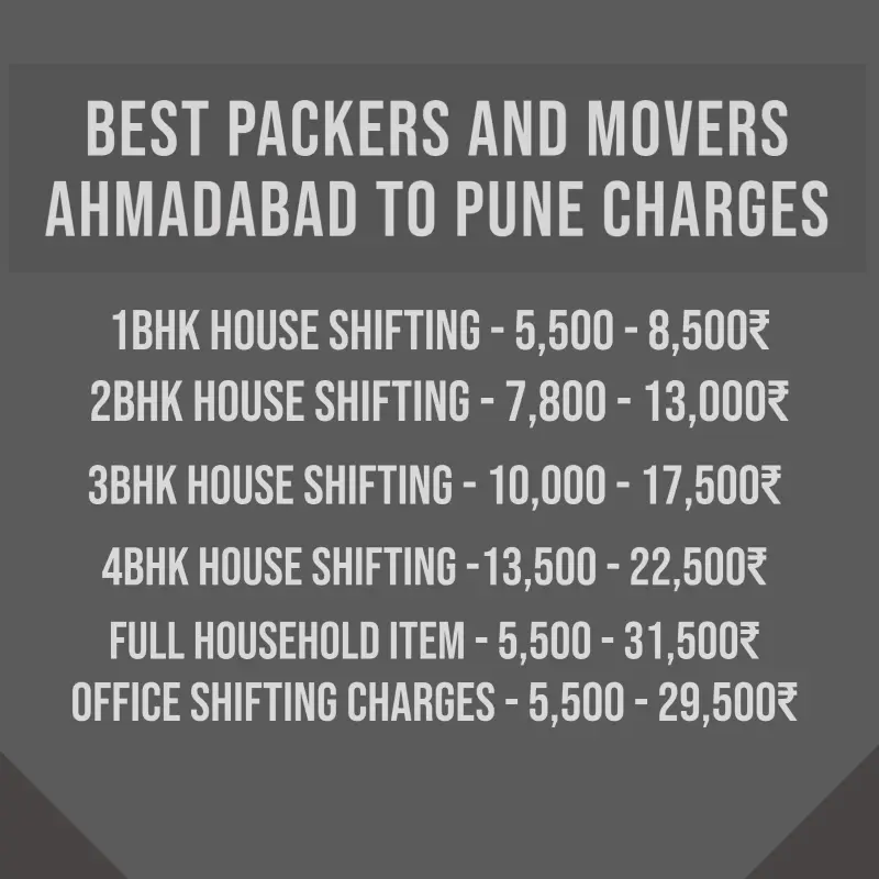 best-packers-and-movers-ahmedabad-to-pune