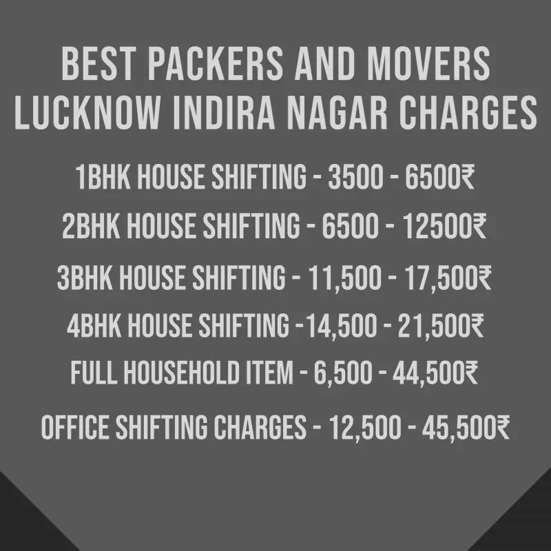 best-packers-and-movers-lucknow-indira-nagar